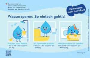 wassersparen-leicht-gemacht.jpg